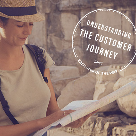 Customer Journey Maps for CX Success