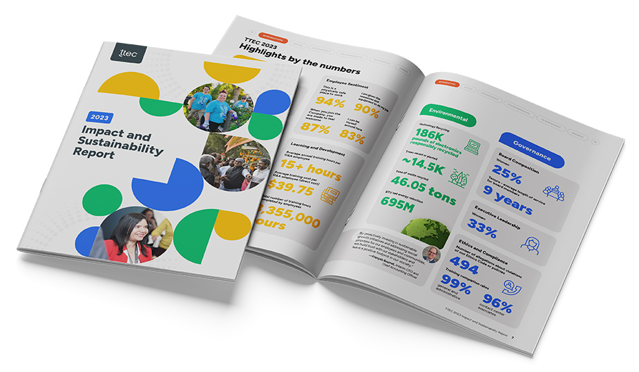 Cover of the 2023 Impact and Sustainability report
