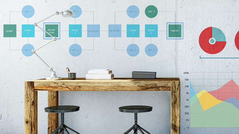 Advanced Sales Analytics for Automotive | TTEC