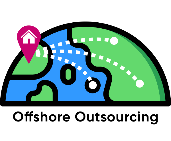 offshore outsourcing example