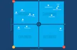 TTEC Named a Champion in Frost IQ: Australian Contact Center Outsourcing Market