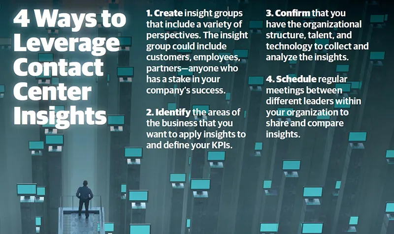 4 Ways to leverage contact