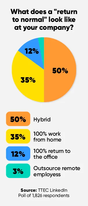 There is no “one” employee experience
