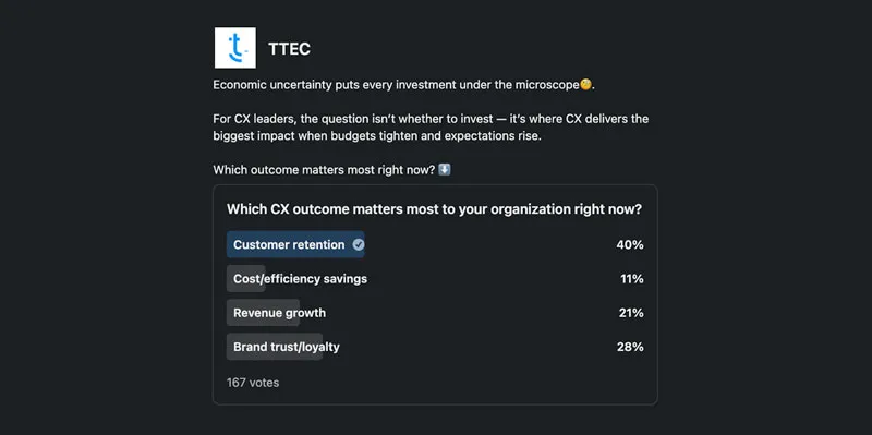 LinkedIn poll results